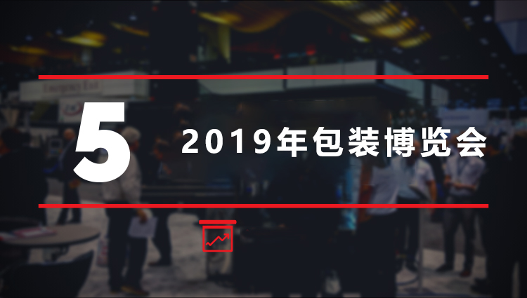 2019年包装博览会